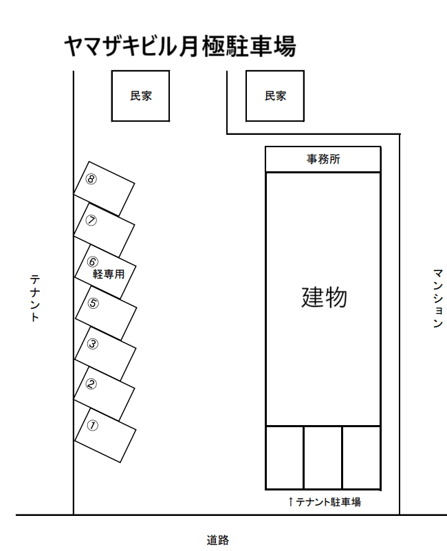 ヤマザキビル　月極駐車場の駐車配置図