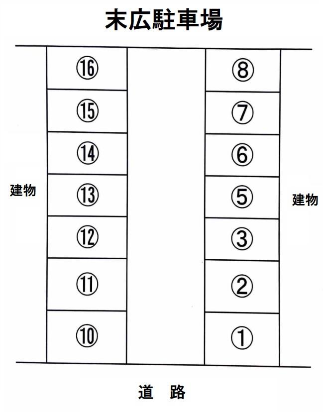 末広駐車場の駐車配置図
