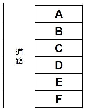 賃貸管理社第一駐車場の駐車配置図
