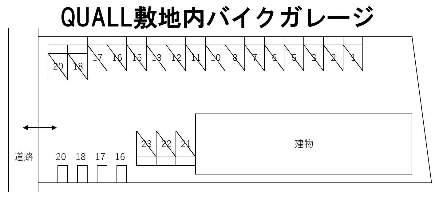 QUALL敷地内バイクガレージの駐車配置図