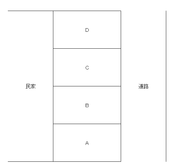 E-28 羽鳥 貸駐車場の駐車配置図