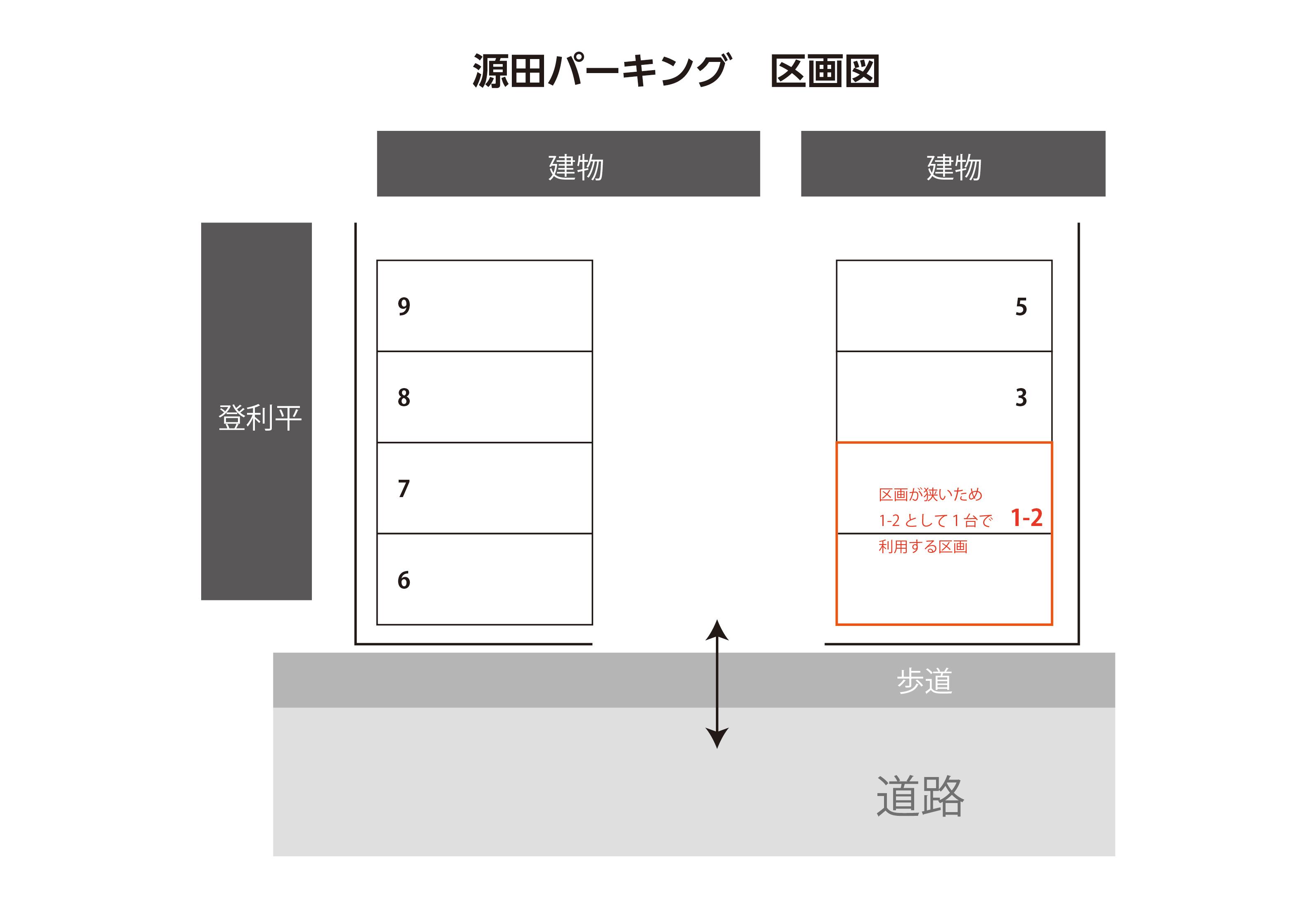 源田パーキングの駐車配置図