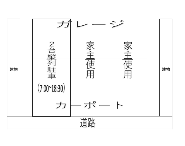 宝永三丁目Ｋパーキングの駐車配置図
