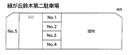 緑が丘鈴木第二駐車場の駐車場