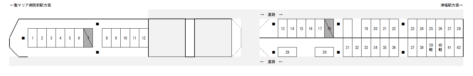 聖マリア病院前駅南高架下駐車場の駐車配置図