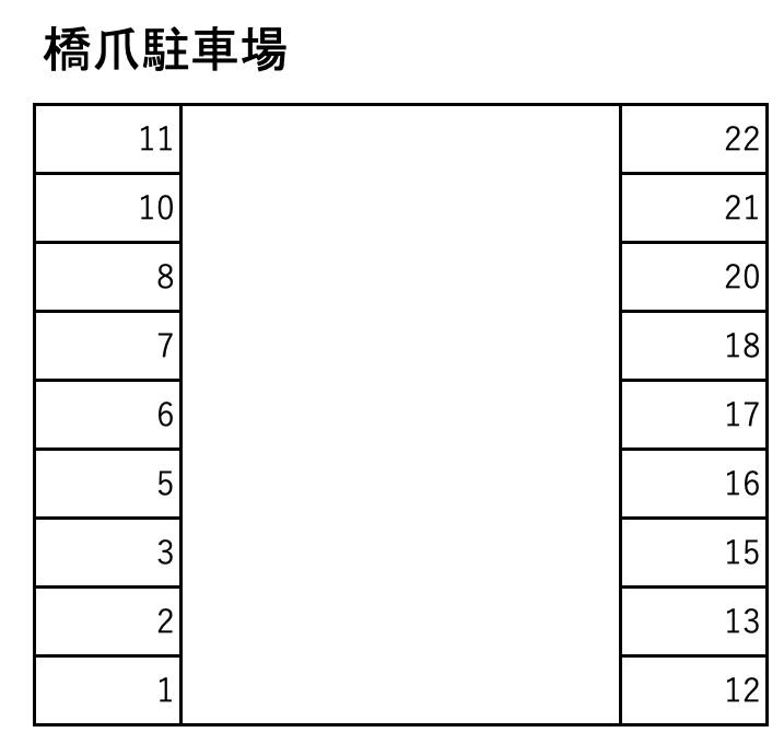 橋爪駐車場の駐車配置図