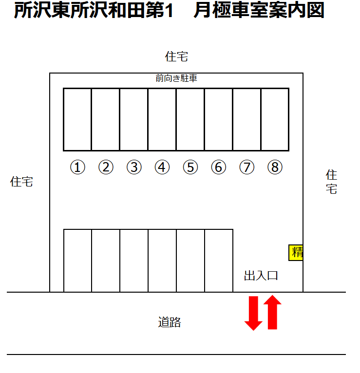 所沢東所沢和田第1の駐車配置図
