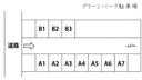 グリーンパーク駐車場の駐車場