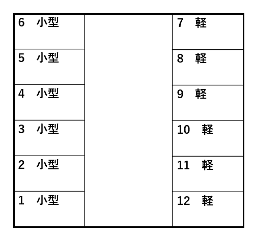 輝。契約駐車場の駐車配置図