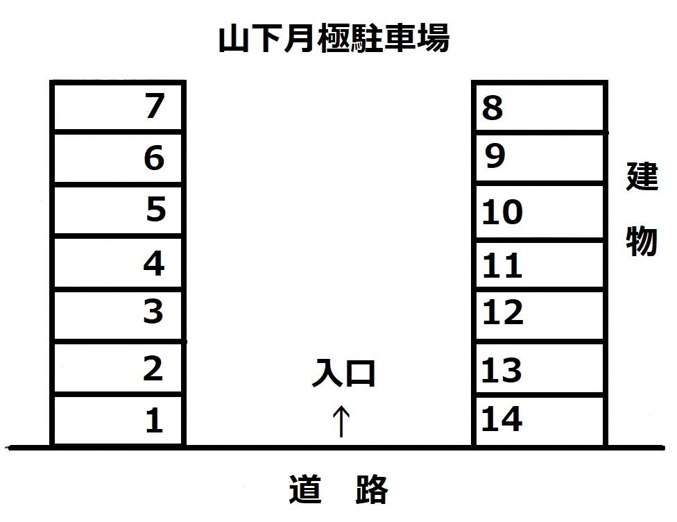 山下月極駐車場の駐車配置図