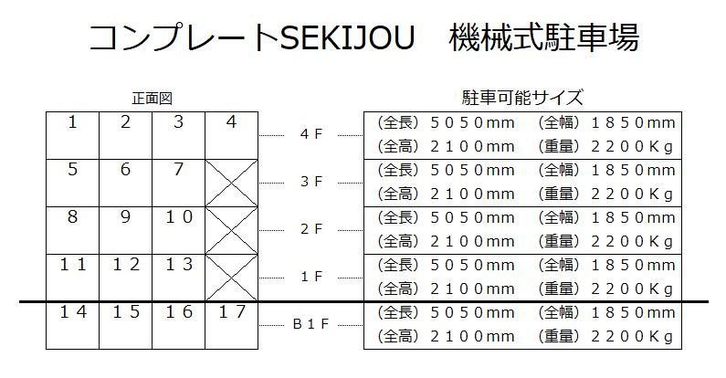 コンプレートSEKIJOU　機械式駐車場の駐車配置図