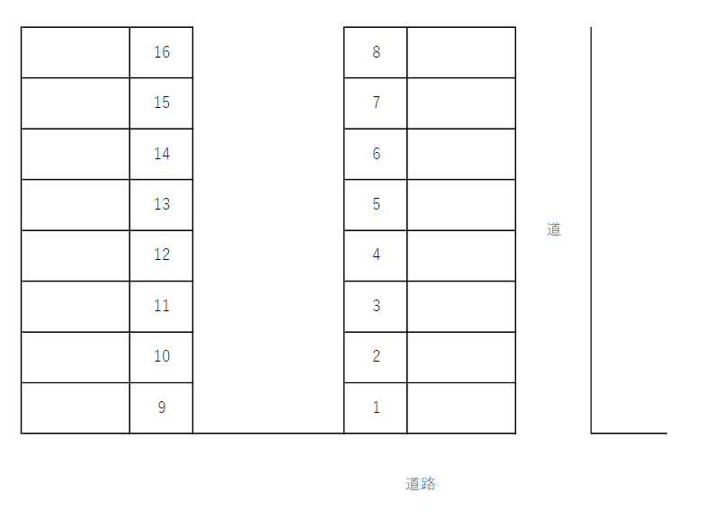 福成パーキングの駐車配置図