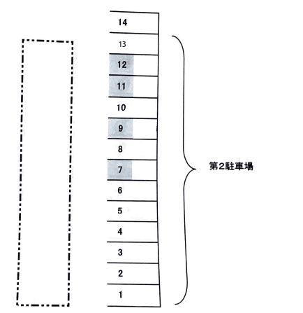 ベルハイムＢ棟の駐車配置図