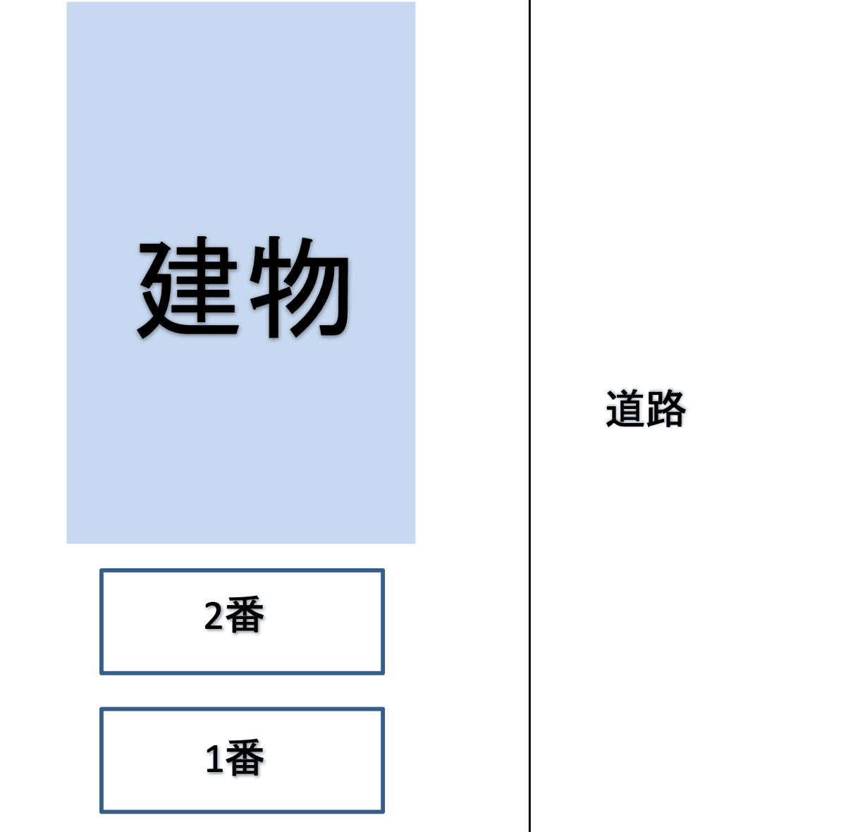 サンライフ鶴見の駐車配置図