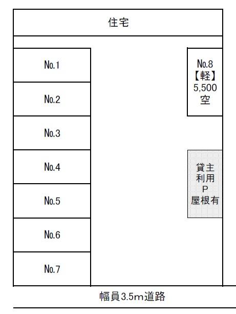 末広山田駐車場の駐車配置図