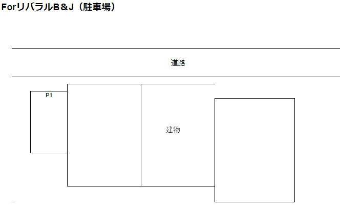 ForﾘﾊﾞﾗﾙB&Jの駐車配置図