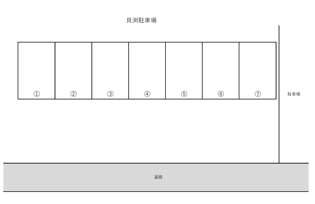 貝渕駐車場の駐車配置図