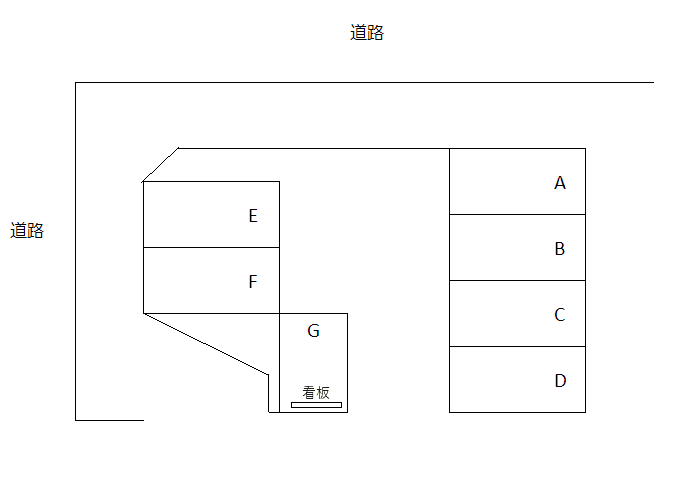 常滑古場第一駐車場の駐車配置図