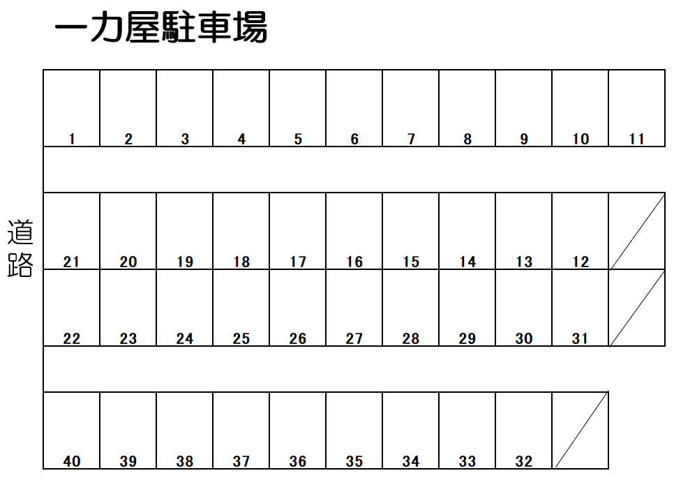 一力屋駐車場の駐車配置図