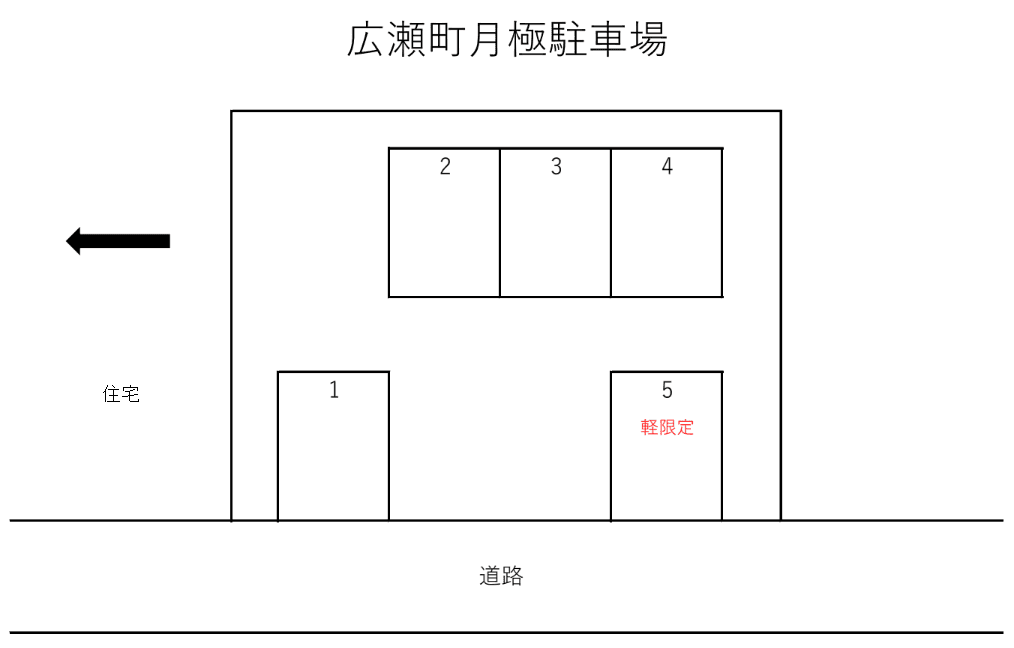 広瀬町月極駐車場の駐車配置図