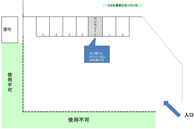 山辺町駐車場の駐車配置図