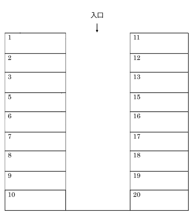 第2駐車場の駐車配置図