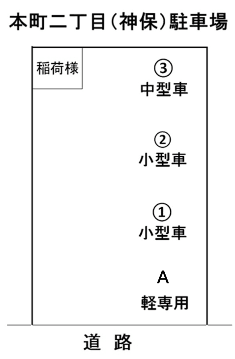 本町二丁目駐車場 No.93の駐車配置図