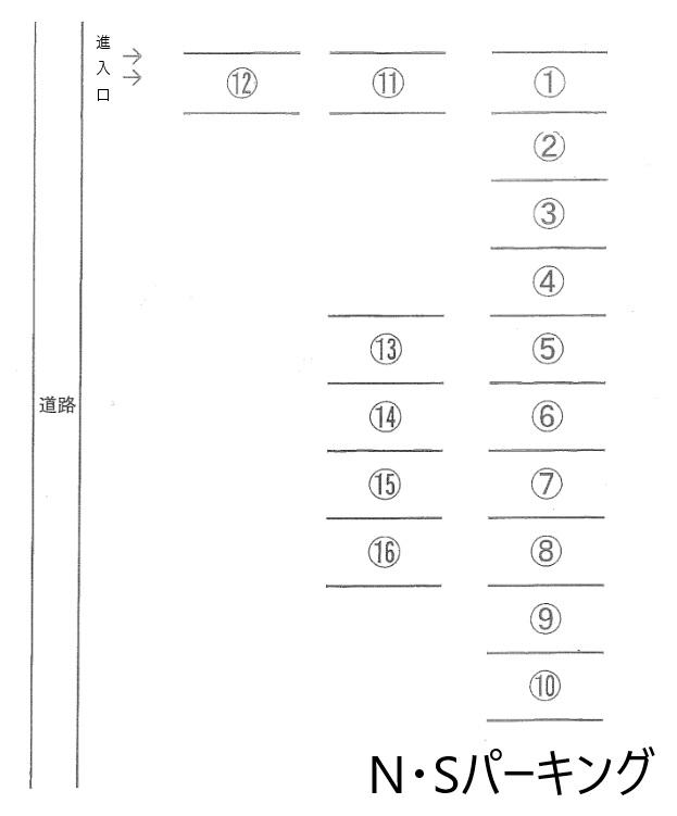 N・Sパーキングの駐車配置図