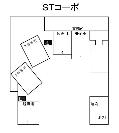 ＳＴコーポの駐車配置図