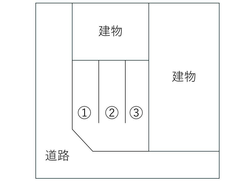 北田第二駐車場の駐車配置図