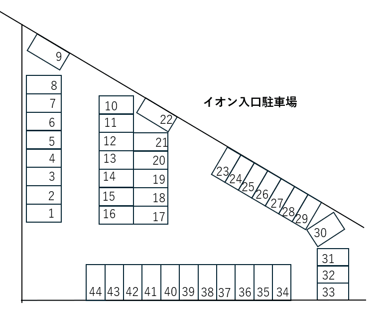 イオン入り口駐車場の駐車配置図