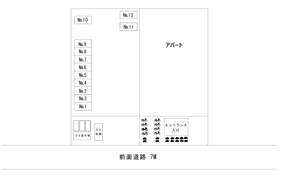 十余二2丁目駐車場の駐車配置図