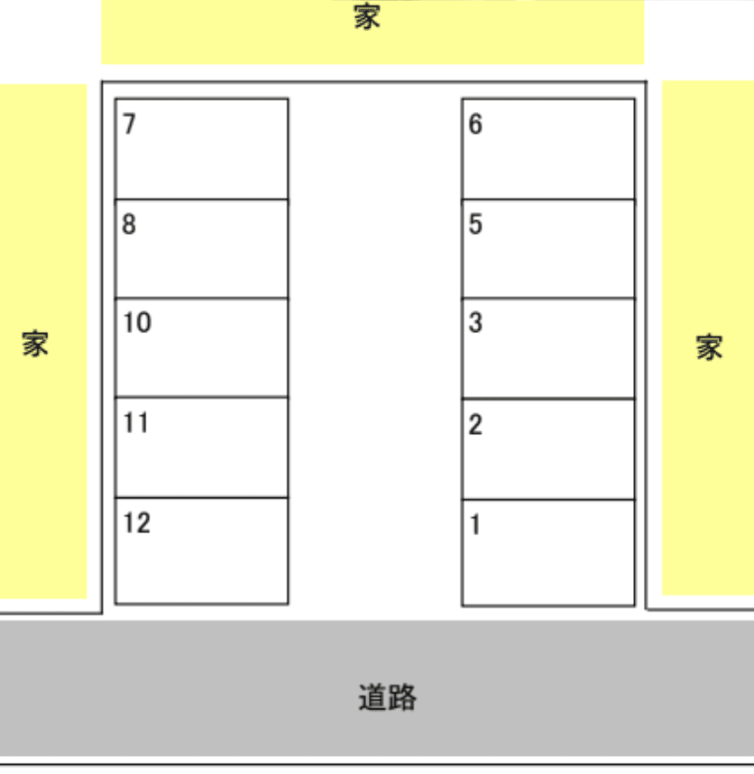 前田駐車場（菊丘）の駐車配置図