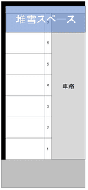 月寒西5条8丁目駐車場の駐車場