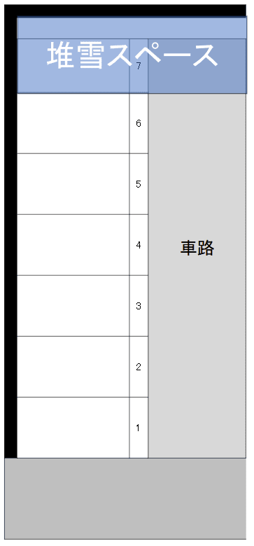 月寒西5条8丁目駐車場の駐車配置図