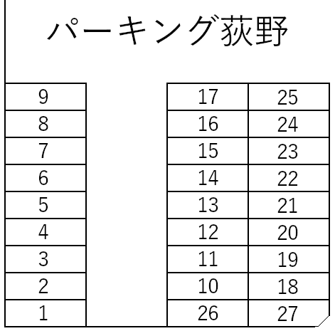 パーキング荻野の駐車配置図