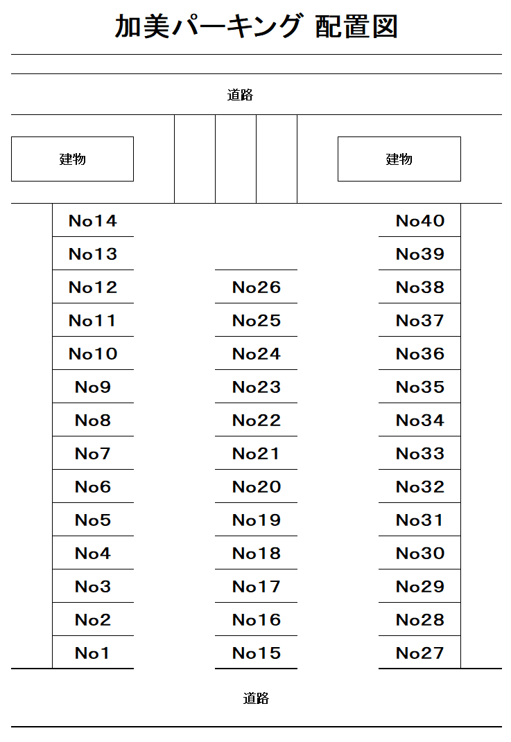 加美パーキングの駐車配置図