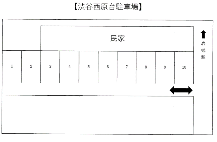 渋谷西原台駐車場の駐車配置図