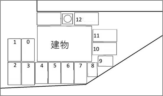 ピネＫの駐車配置図