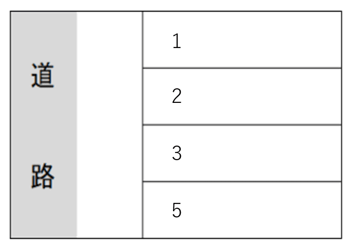 駐車場画像