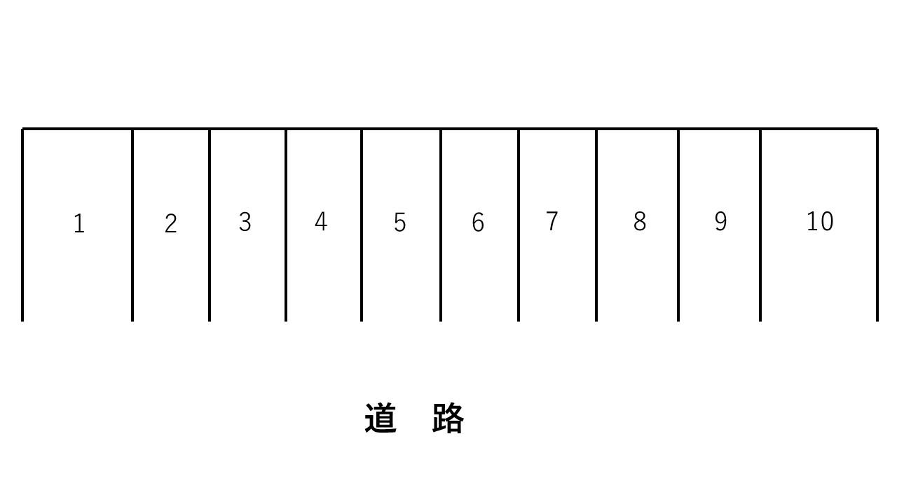 風間駐車場5の駐車配置図