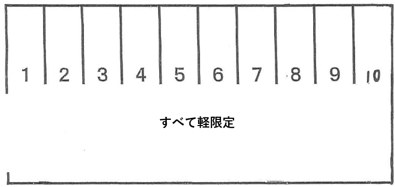 サンマルパーキングの駐車配置図