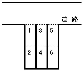 八王寺通り駐車場の駐車配置図