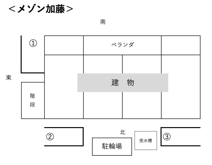 メゾン加藤の駐車配置図
