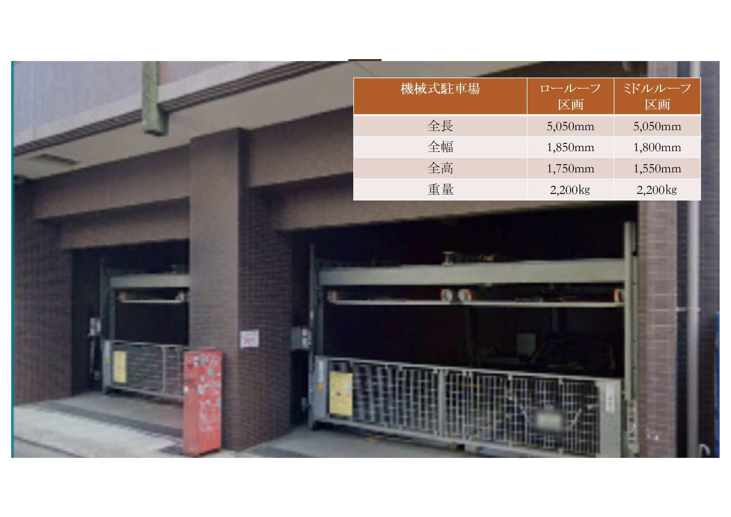 京都河原町駐車場の外観・駐車場イメージ2枚目