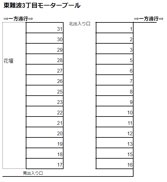 東難波3丁目モータープールの駐車配置図