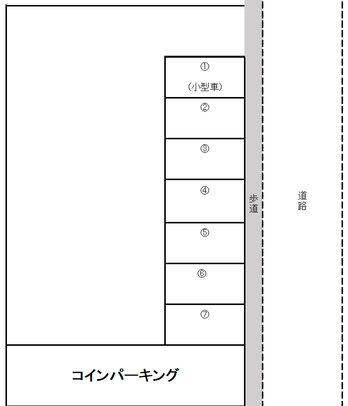下戸田１-5駐車場の駐車配置図