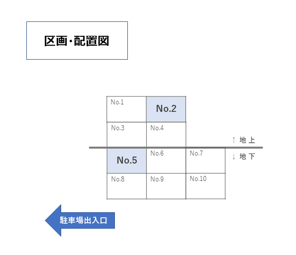 高輪４丁目駐車場の駐車配置図