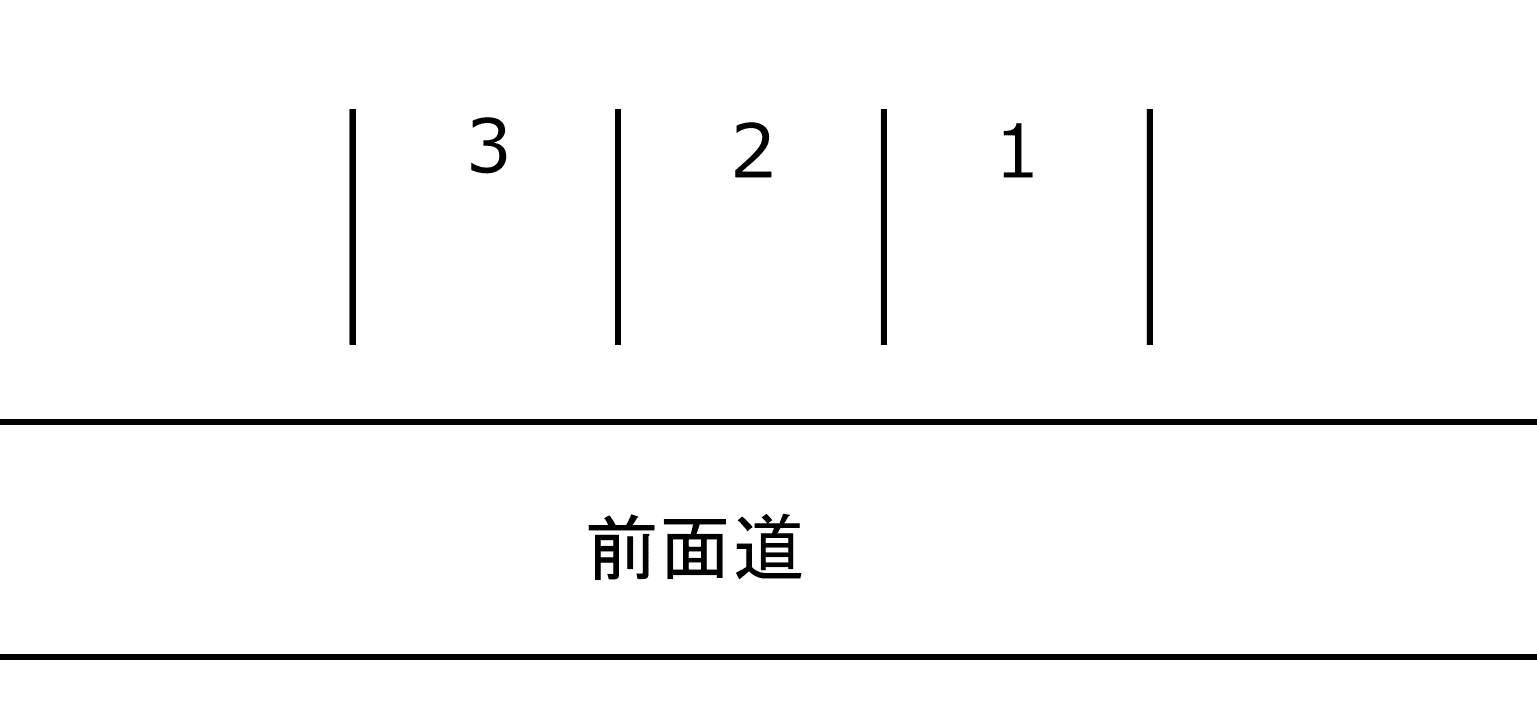 西高町(橋本)第二駐車場の駐車配置図