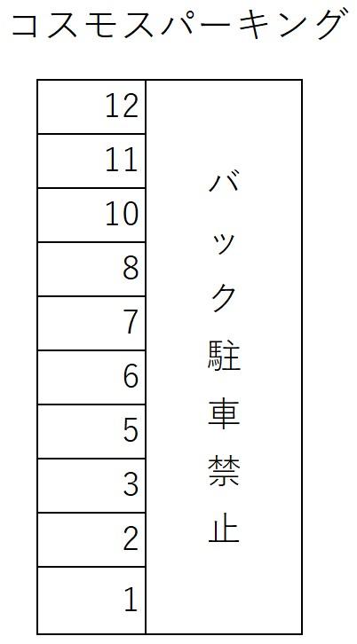 コスモスパーキングの駐車配置図